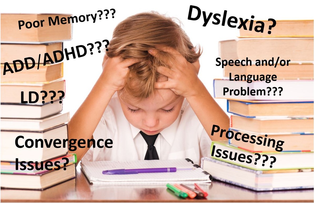 learning-disabilities-explained-kids-speak